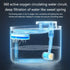 Automatic Pet Water Dispenser With Multiple Automatic Filtering - petazaustralia